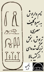 نام داریوش به هیروگلیف مصری - هخامنشیان در مصر - ایرانیان در مصر 